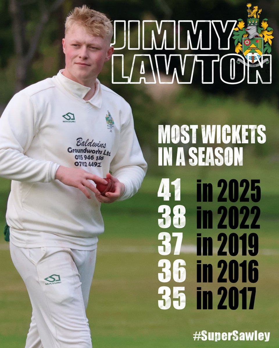 Jimmy Lawton took another 10 wickets over the weekend to keep up his outstanding form this season.

Astonishingly, Jimmy now has 41 wickets so far this campaign, which is the most he has managed in any season, passing the 38 he managed in 2022.

#SuperSawley 🟢⚪️