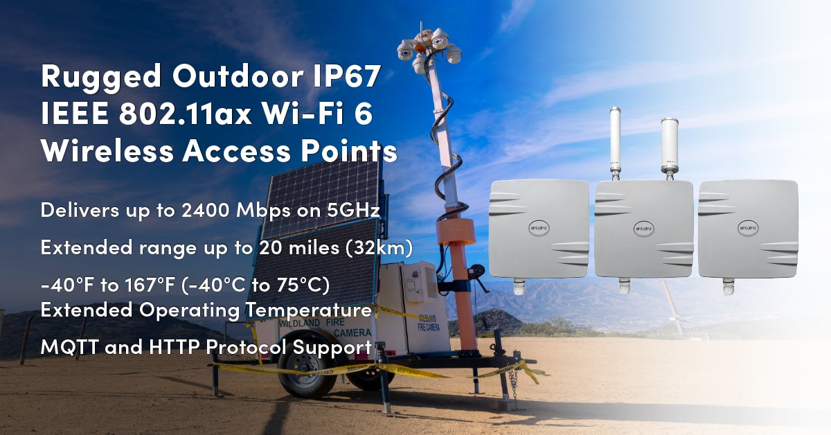 Antaira Technologies tweet media