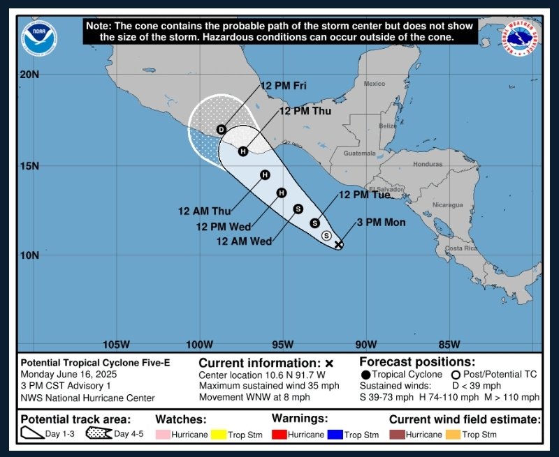 StatsWeather's tweet photo. Given today's organization, the @NHC_Atlantic made a great call. This will give people prior warning and more time to prepare. #PTC5 is now designated and is expected to become a #hurricane before making landfall in Southern Mexico. #wxtwitter #Tropicswx https://t.co/8erBPC9i63