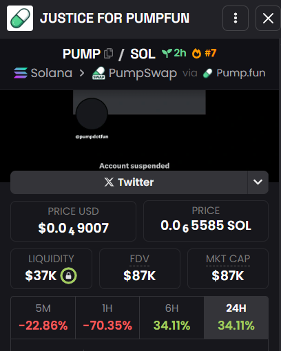 Sonya_S0l's tweet photo. 🚨 $PUMP — scam alert.
If you bought it, sell now.
Don’t wait for a miracle — protect your wallet before it’s too late. https://t.co/8OqlIzfaca