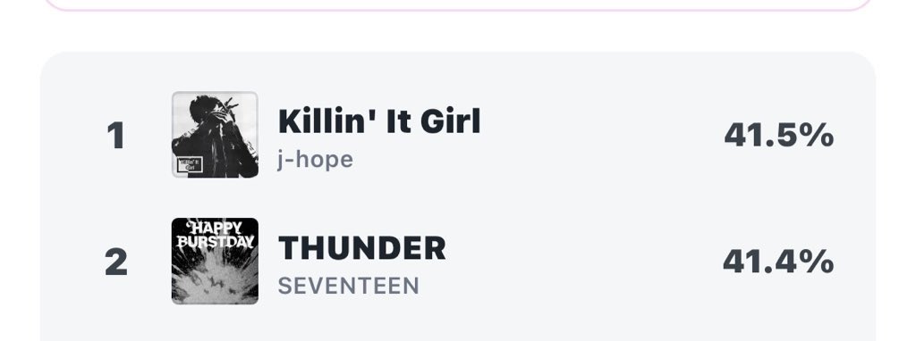 KEEP VOTING FOR INKIGAYO ‼️
