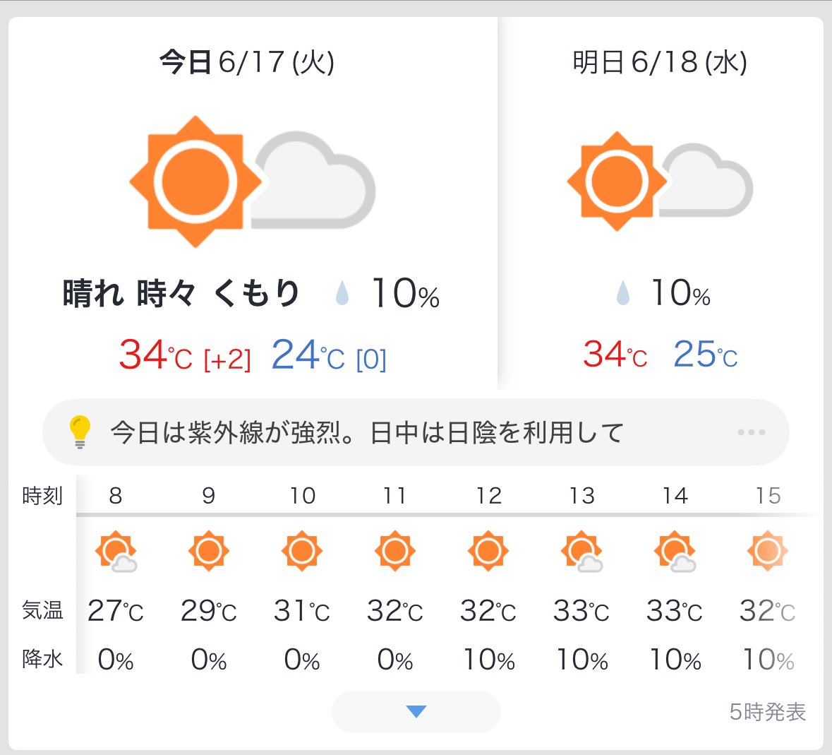 Nu__ma_'s tweet photo. ヤバいマジで 無理だって まだ6月中盤だって https://t.co/CWfjQM67BA