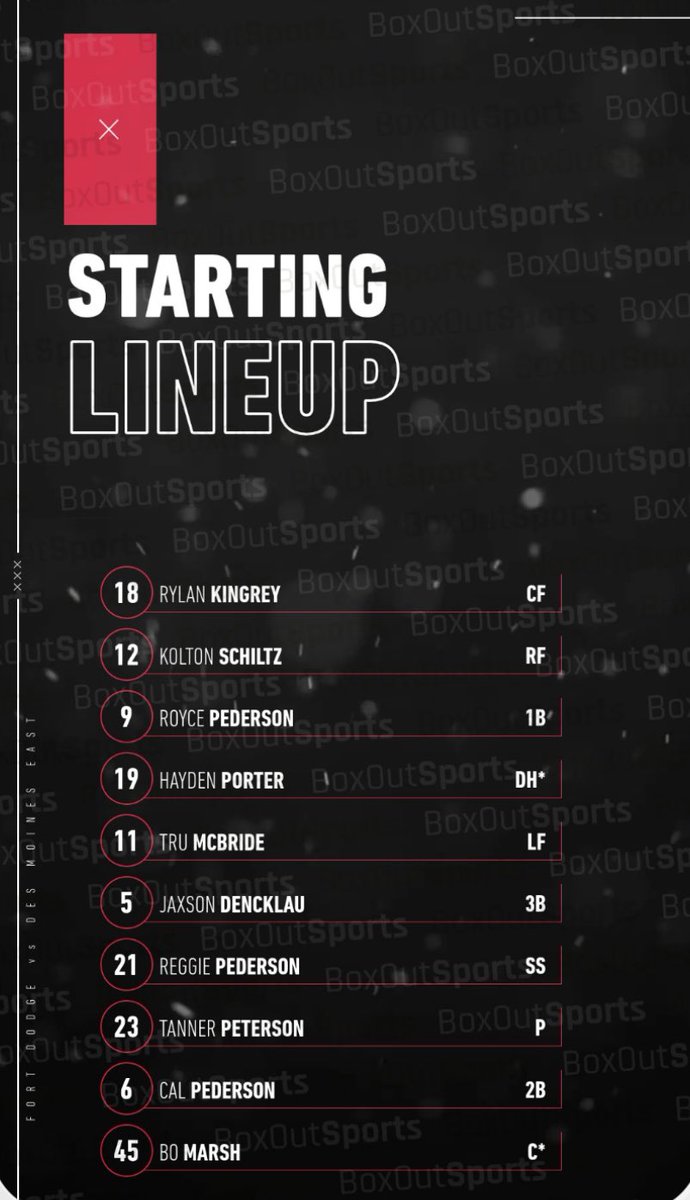 FDSHBaseball tweet media