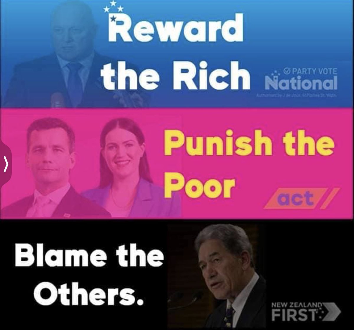The coalition of reward, punish, and blame.