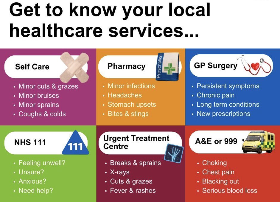 Blackpool Emergency Department 💙 tweet media