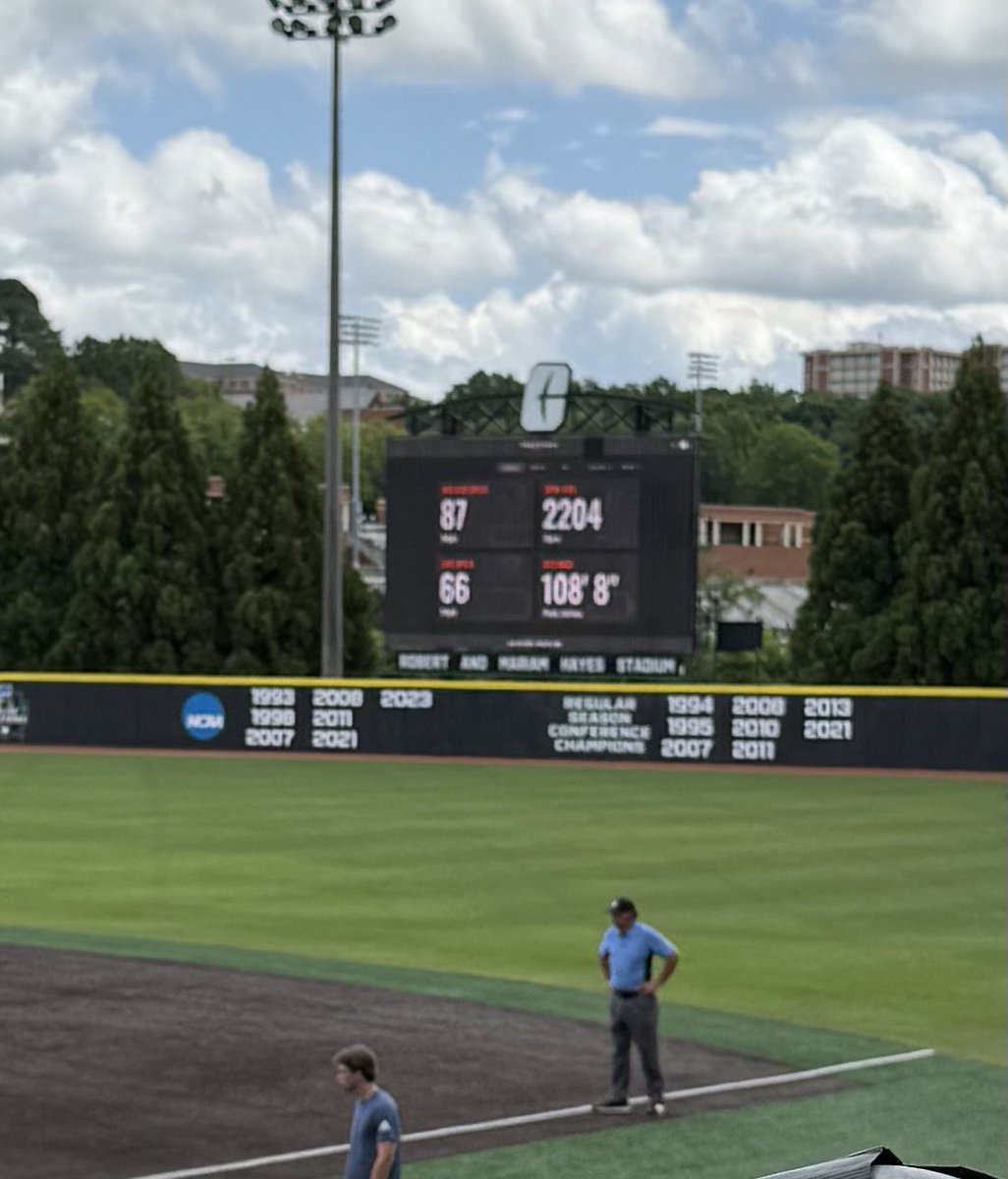 Hudson Large (@huddy_large) on Twitter photo First weekend with the Dirtbags United at UNC Charlotte. Thank you for having me. 3ip, 8k, 48p. Sat 84-86 Topped 87x2.<a href="/_thedirtbags/">Dirtbags Baseball</a> <a href="/AtownBSBL/">AHSFalconsBaseball</a> <a href="/CharlotteBSB/">Charlotte Baseball</a> <a href="/PrepBaseballVA/">Prep Baseball Virginia/DC</a> <a href="/PrepBaseVAS/">Prep Baseball VA/DC Scouting</a> <a href="/BriggsBarker4/">Briggs Barker</a> First weekend with the Dirtbags United at UNC Charlotte. Thank you for having me. 3ip, 8k, 48p. Sat 84-86 Topped 87x2.<a href="/_thedirtbags/">Dirtbags Baseball</a> <a href="/AtownBSBL/">AHSFalconsBaseball</a> <a href="/CharlotteBSB/">Charlotte Baseball</a> <a href="/PrepBaseballVA/">Prep Baseball Virginia/DC</a> <a href="/PrepBaseVAS/">Prep Baseball VA/DC Scouting</a> <a href="/BriggsBarker4/">Briggs Barker</a>