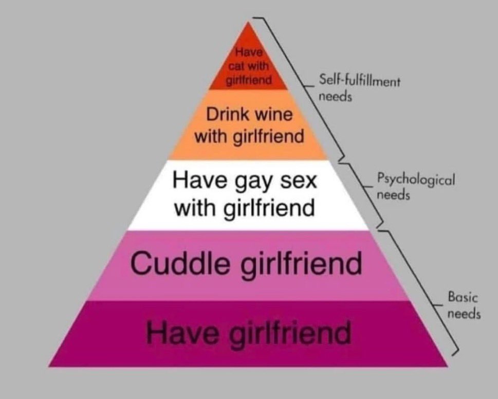 cravedcuddle's tweet image. 