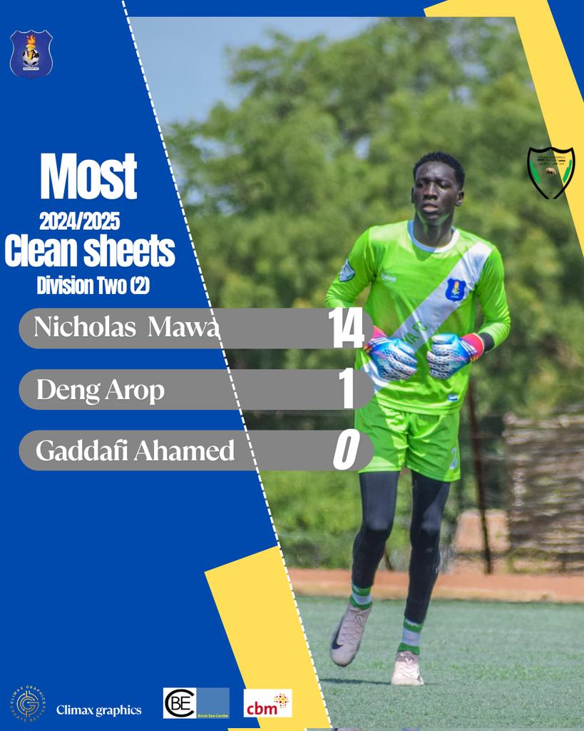 Top Club performances last season 

Follow our Whatsapp Channel 

whatsapp.com/channel/0029Vb…

#southsudanfootball 
#konyokonyoleague
#JLFA 
#jubalocalleague
#longlivealhuriya 
#flames