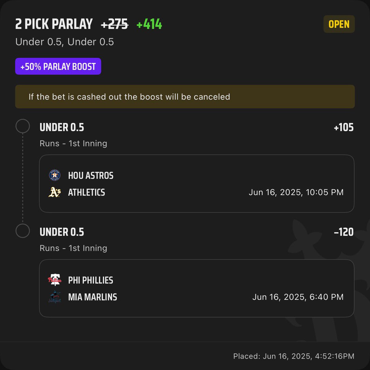 6/16 we’re back with MLB NRFI and HRR boosts

NRFI - 
Marlins/Phillies
Alacantara has pitched well in the 1st this year. 9/13 on NRFI. Also, the Marlins don’t score in the 1st often - just 26% at home.

Astros/Athletics
Gusto vs Spence
Gusto is 6/9 on NRFI this year 
Spence 2-0