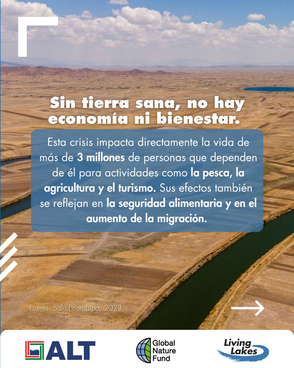 LL_Titicaca's tweet photo. Actualmente, el lago se encuentra retrocediendo y ha alcanzado el nivel más bajo en más de 20 años ⚠️ situación que está generando gran #preocupación y #alarma🚨 entre las autoridades🧑‍⚖️ y residentes🏘️ en #Perú 🇵🇪 y #Bolivia 🇧🇴. https://t.co/zVHruE400p