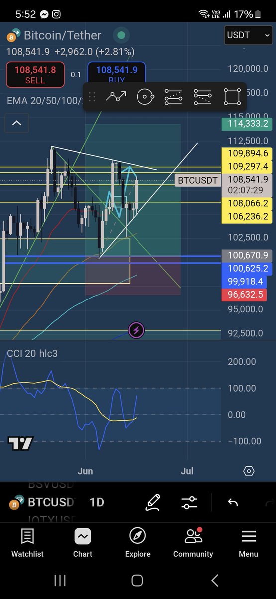 JayceeTrader tweet media