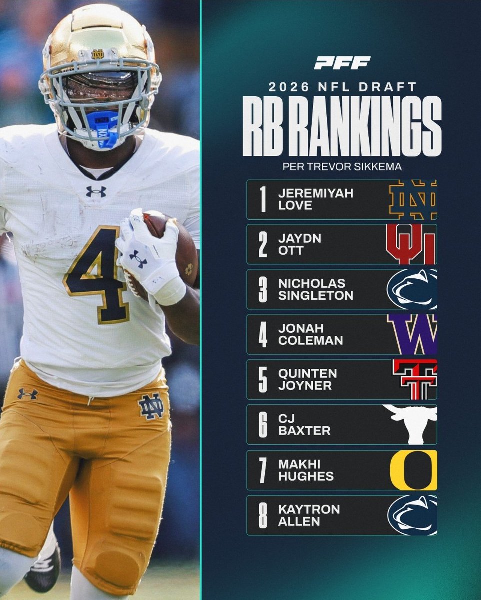 <a href="/broadwayshuff/">The Broadway Shuffle Podcast</a> <a href="/RedRaiderSports/">RedRaiderSports.com</a> 😮‍💨😮‍💨