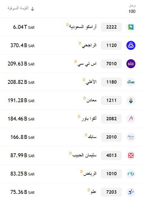 لمّاح tweet media