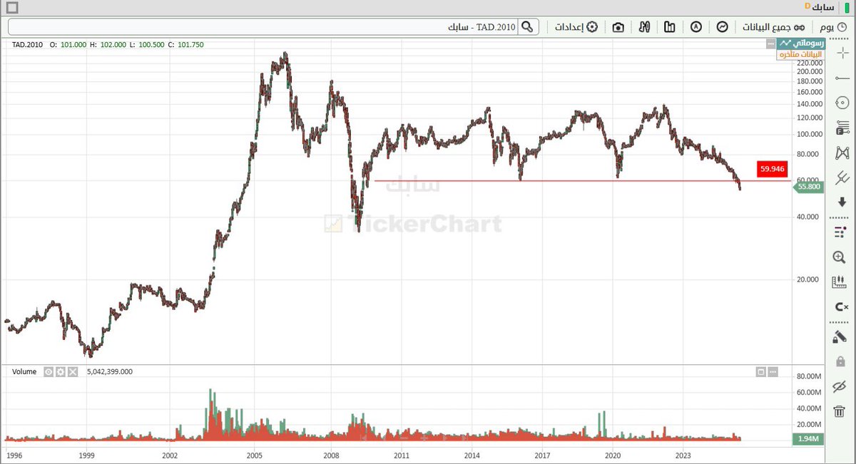 لمّاح tweet media