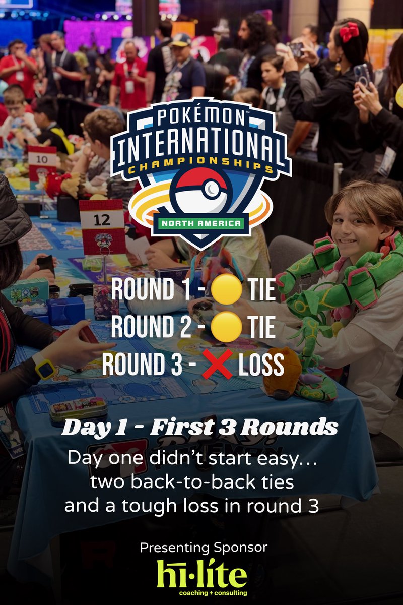 channijen's tweet photo. So proud of Lleyton!!! So thankful for a trip full of blessings and amazing times with friends! #PokemonTCG #PokemonNAIC https://t.co/01p0qhBPUC