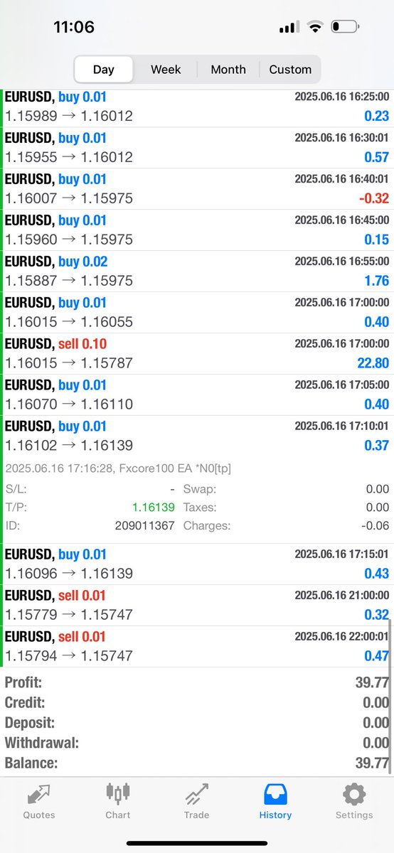 bestoftrading's tweet photo. Fxcore100 have never left any day without profits on various accounts it trades. https://t.co/lcyn2qwUbZ