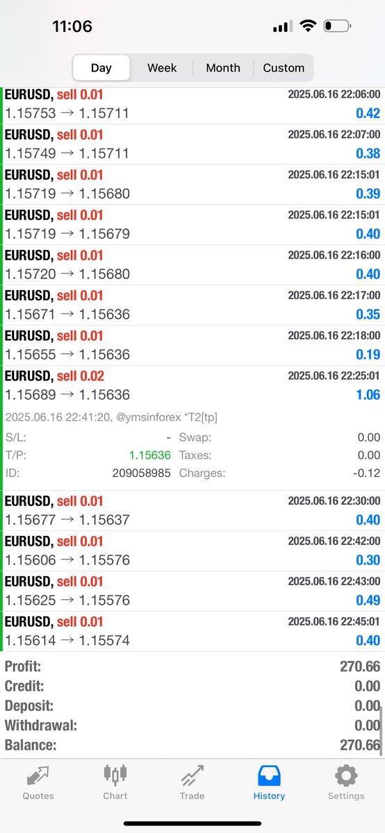 bestoftrading's tweet photo. Fxcore100 have never left any day without profits on various accounts it trades. https://t.co/lcyn2qwUbZ