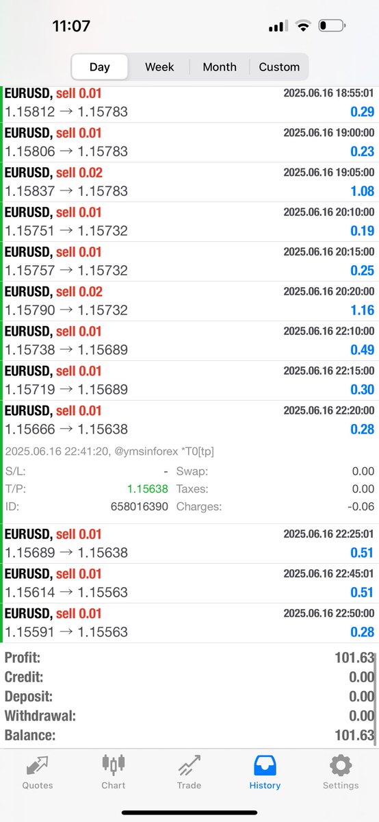 bestoftrading's tweet photo. Fxcore100 have never left any day without profits on various accounts it trades. https://t.co/lcyn2qwUbZ