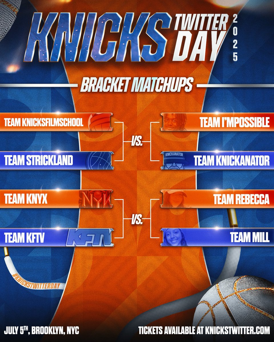 The matchups are set and the path to the chip is laid out! 

Powered by <a href="/novig_app/">NovigFan#1</a> KnicksTwitter.com