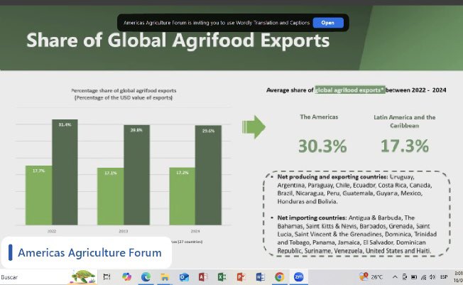 Excelente evento convocado por el Instituto Inter Americano de Cooperación Agrícola IICA, Global Agricultural and Trade Integration en Alberta, Canadá 🇨🇦 #americasagforum25 Dr. Jean-Charles La Vallée, Representante IICA Canada. Dr. Manuel Otero Director General IICA @iicaoficial