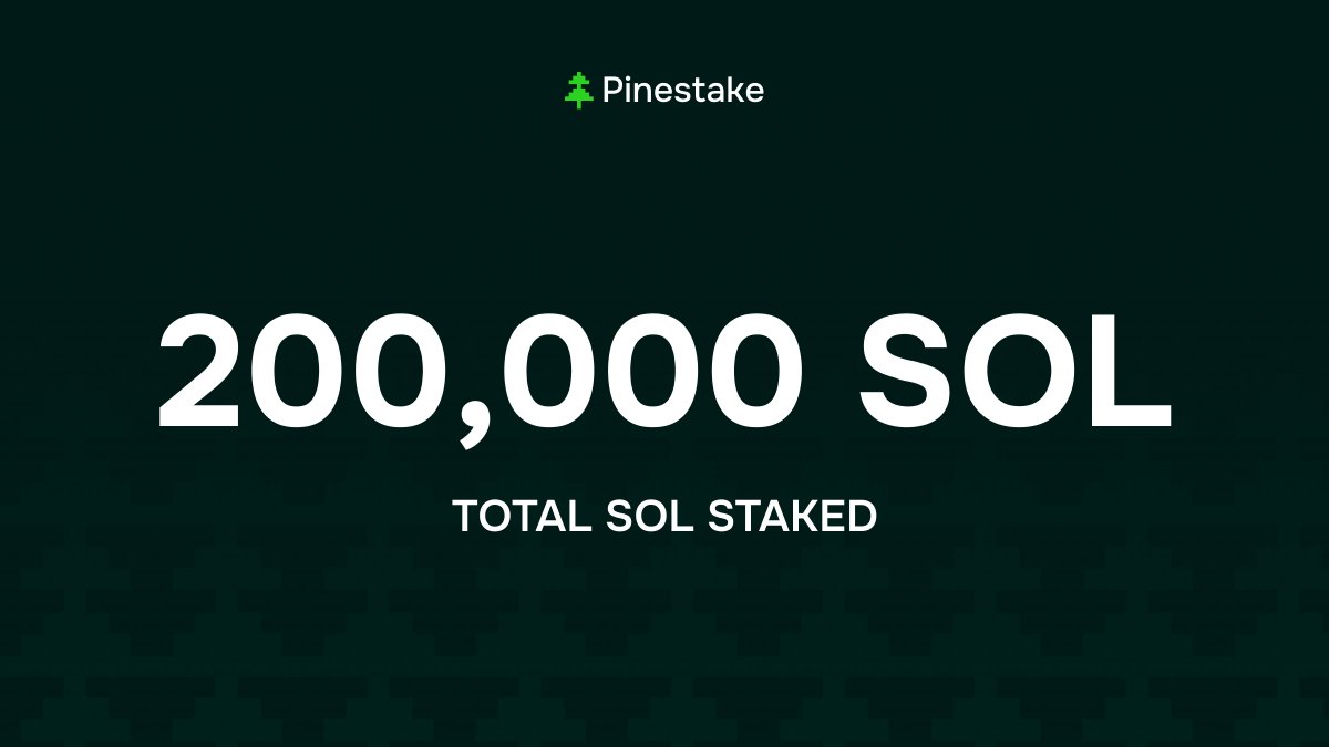 PineStake's tweet image. 🇺🇸Pine Stake just passed 200,000 SOL staked!
Thanks to everyone supporting our mission to decentralize Solana through Brazil. Onward! 🌲
🇧🇷Pine Stake ultrapassou 200.000 SOL em stake!
Obrigado a todos que apoiam nossa missão de descentralizar Solana pelo Brasil. Bora! 🌲