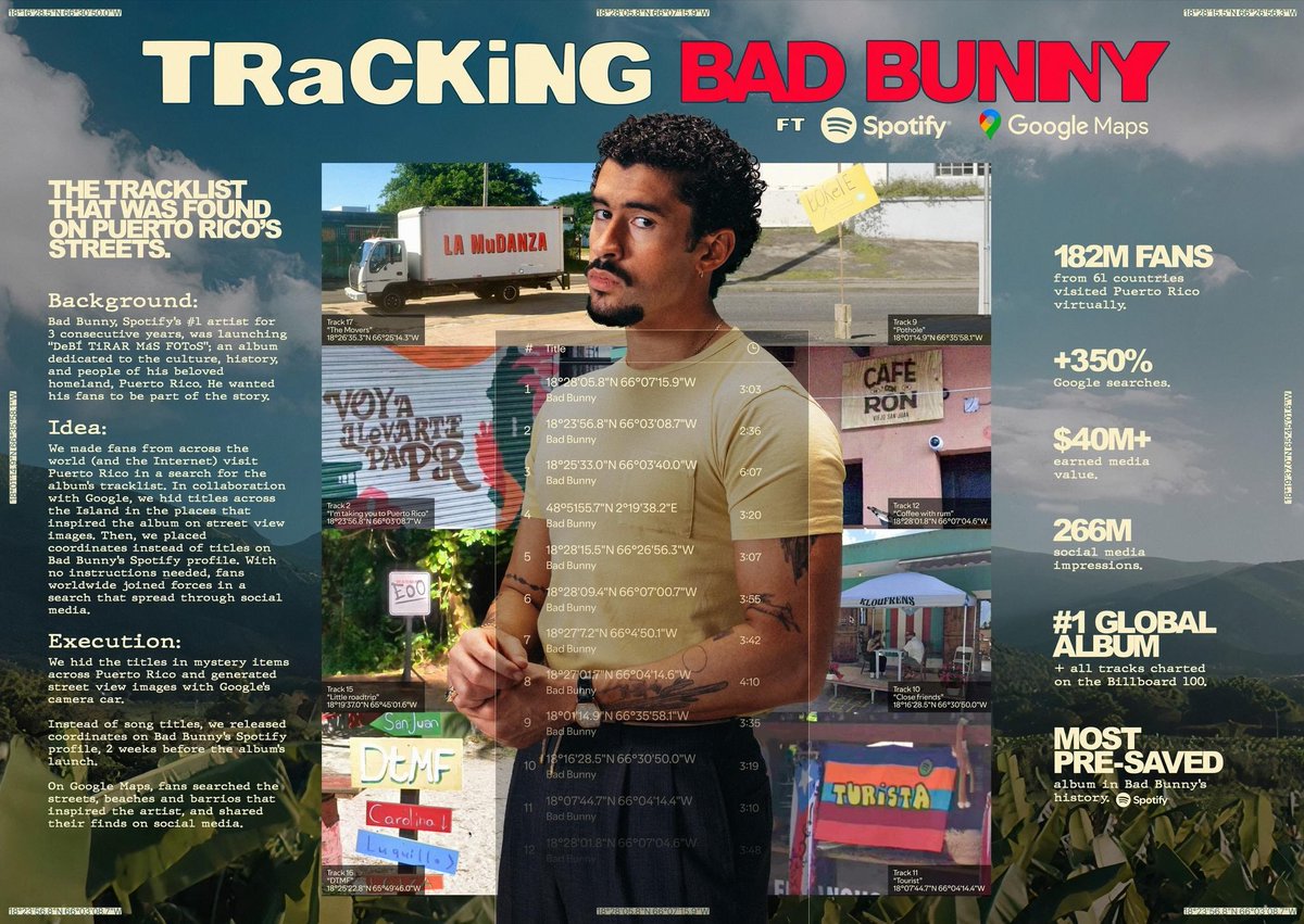 La campaña de marketing de Bad Bunny para revelar el tracklist de “DeBÍ TiRAR MáS FOToS” utilizando Google Maps, ha ganado Cannes Lions Gold en el festival. 🥇🇵🇷📍