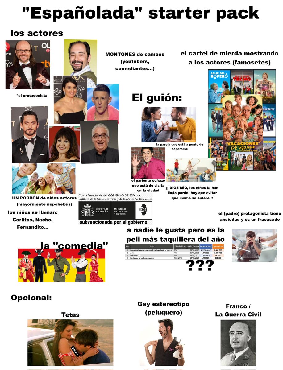 Cada vez que sacan una película así voy corriendo a buscar este meme rancio que hice