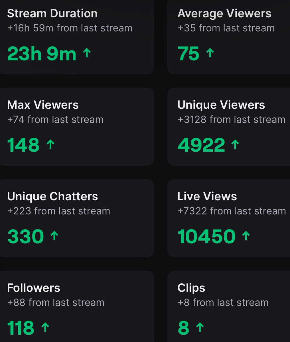 𝓒𝓱𝔁𝓼𝓮 tweet media