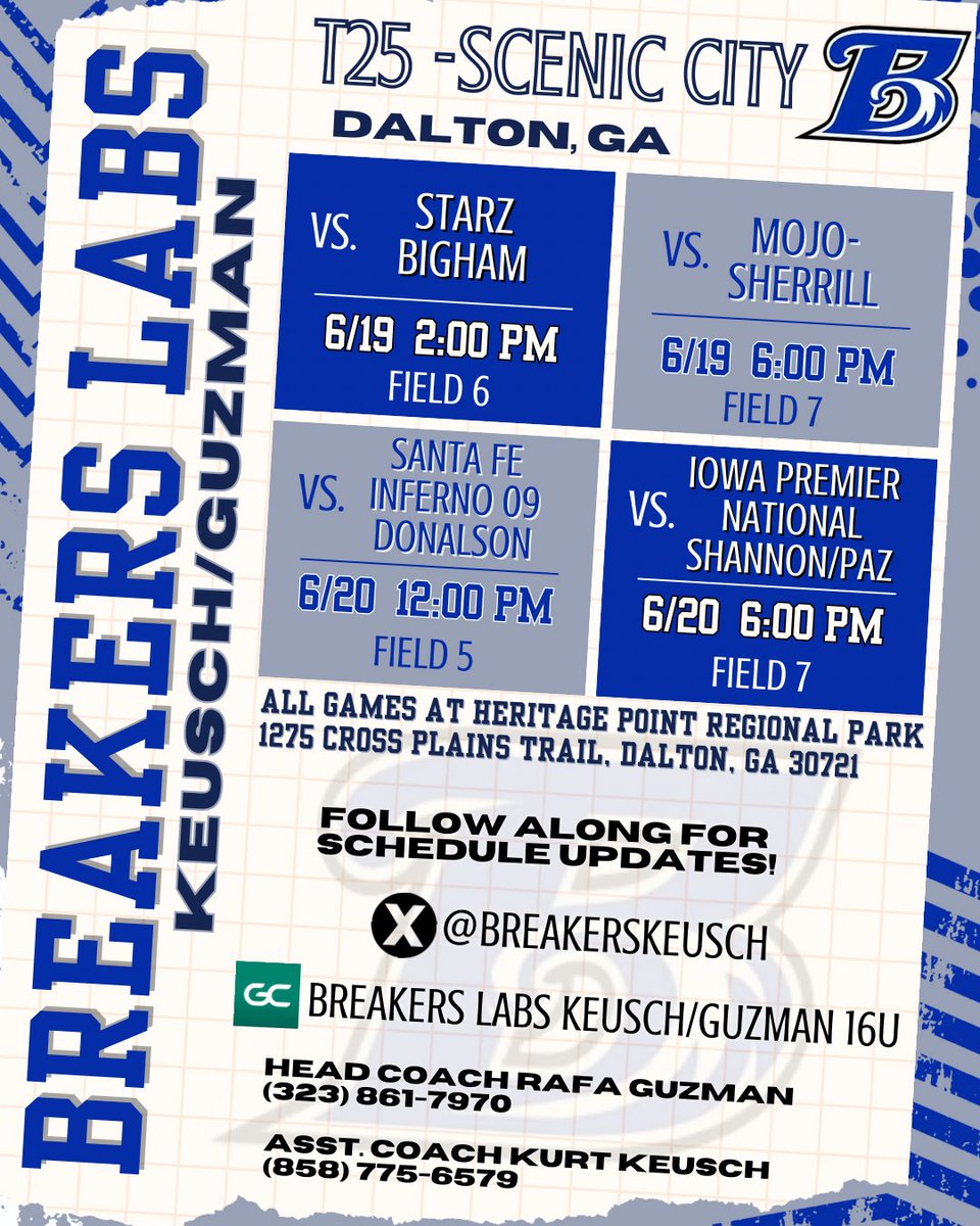 Breakers Labs - Keusch/Guzman 16u tweet media