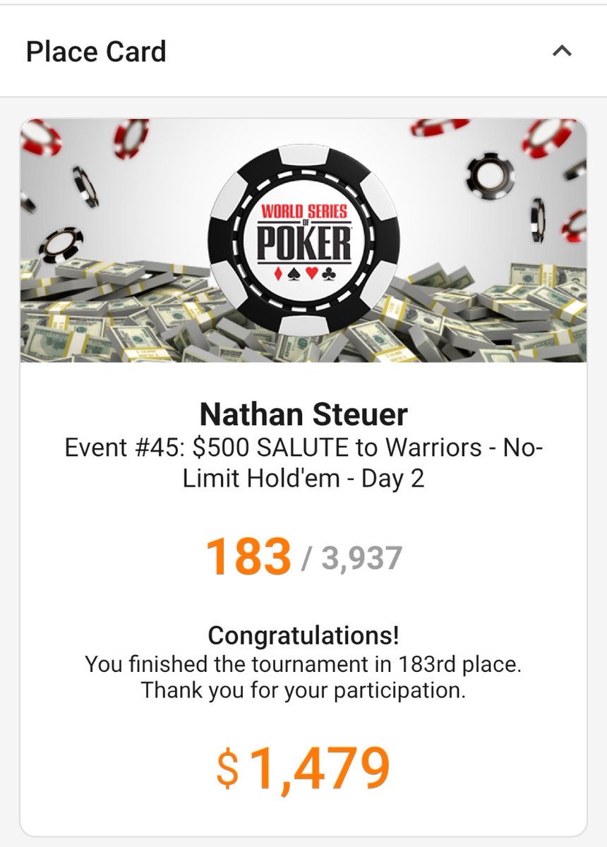 Pretty happy with my finish overall! Tried to spin it up and give myself a run to the FT, but couldn’t quite make it happen. On to the next one