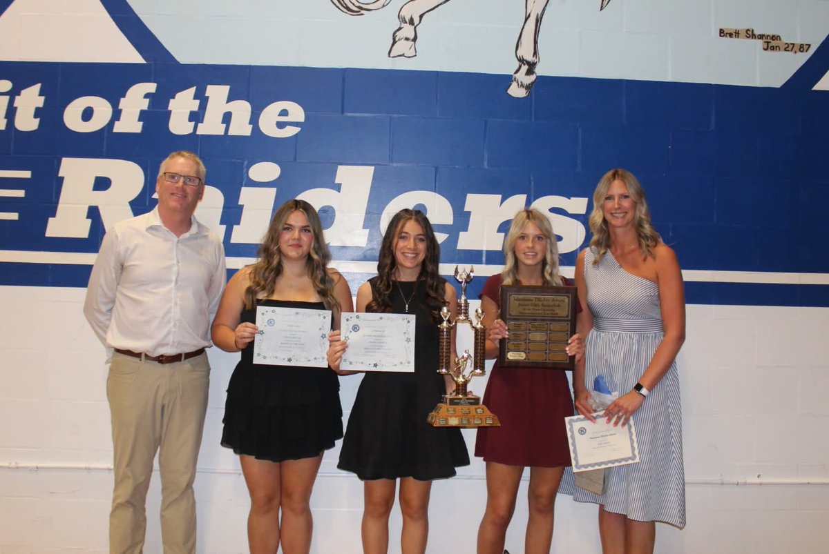 Junior Girls Basketball was coached By:  Mr. Wilson &amp; Mrs Riopelle.

MVP: Peyton Church
Rookie of the Year: Grace Brunet
The Marianne Dilabio Award: Andee Riopelle
