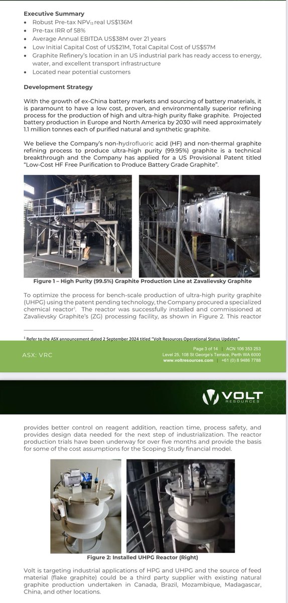 Asimwe Kabunga (@asimwe) on Twitter photo Volt Resources Limited <a href="/asxvolt/">Volt Resources</a> ๐บ๐ธโก
๐ฆ๐ฐ๐ผ๐ฝ๐ถ๐ป๐ด ๐ฆ๐๐๐ฑ๐ ๐ฐ๐ผ๐ป๐ณ๐ถ๐ฟ๐บ๐ ๐๐๐ฟ๐ผ๐ป๐ด ๐ฒ๐ฐ๐ผ๐ป๐ผ๐บ๐ถ๐ฐ๐ ๐ณ๐ผ๐ฟ ๐๐น๐ฎ๐ฏ๐ฎ๐บ๐ฎ ๐๐ฟ๐ฎ๐ฝ๐ต๐ถ๐๐ฒ ๐ฅ๐ฒ๐ณ๐ถ๐ป๐ฒ๐ฟ๐
Volt Resources (ASX: VRC) is pleased to announce the successful completion of the ๐ฆ๐ฐ๐ผ๐ฝ๐ถ๐ป๐ด ๐ฆ๐๐๐ฑ๐ for Volt Resources Limited <a href="/asxvolt/">Volt Resources</a> ๐บ๐ธโก
๐ฆ๐ฐ๐ผ๐ฝ๐ถ๐ป๐ด ๐ฆ๐๐๐ฑ๐ ๐ฐ๐ผ๐ป๐ณ๐ถ๐ฟ๐บ๐ ๐๐๐ฟ๐ผ๐ป๐ด ๐ฒ๐ฐ๐ผ๐ป๐ผ๐บ๐ถ๐ฐ๐ ๐ณ๐ผ๐ฟ ๐๐น๐ฎ๐ฏ๐ฎ๐บ๐ฎ ๐๐ฟ๐ฎ๐ฝ๐ต๐ถ๐๐ฒ ๐ฅ๐ฒ๐ณ๐ถ๐ป๐ฒ๐ฟ๐
Volt Resources (ASX: VRC) is pleased to announce the successful completion of the ๐ฆ๐ฐ๐ผ๐ฝ๐ถ๐ป๐ด ๐ฆ๐๐๐ฑ๐ for