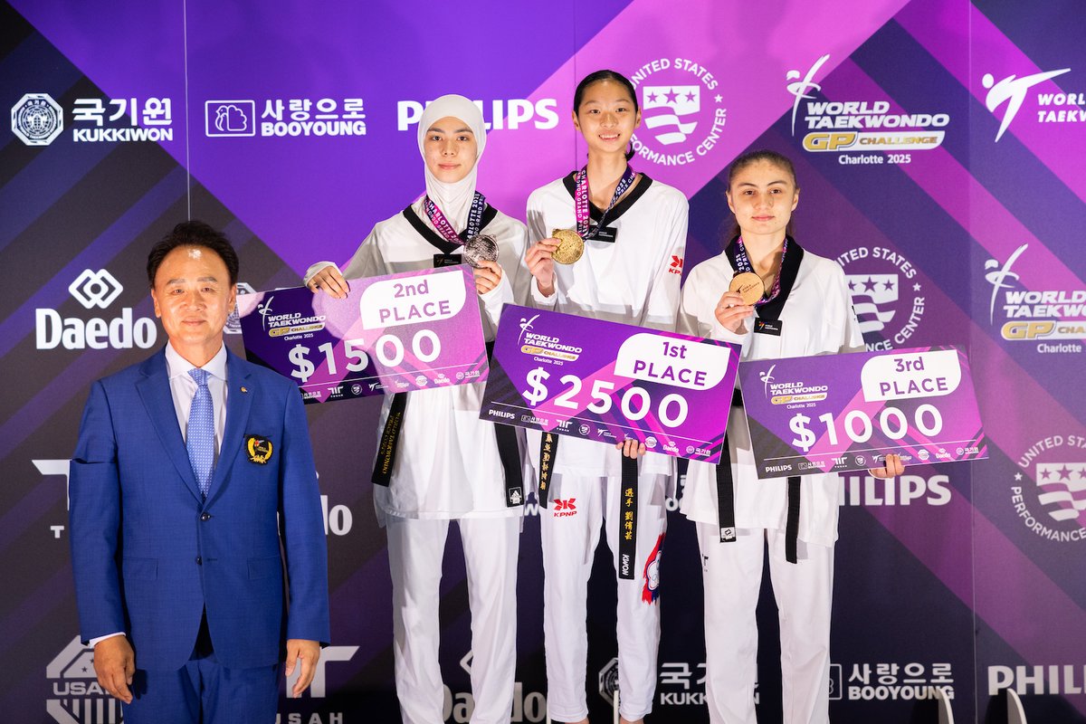 USPCofficial's tweet photo. In a weekend filled with incredible moments, the third and final day of the @worldtaekwondo  Grand Prix Challenge delivered on every front!

#BuildYourLegacy #WeAreUSPC https://t.co/XGE9KNuRv9