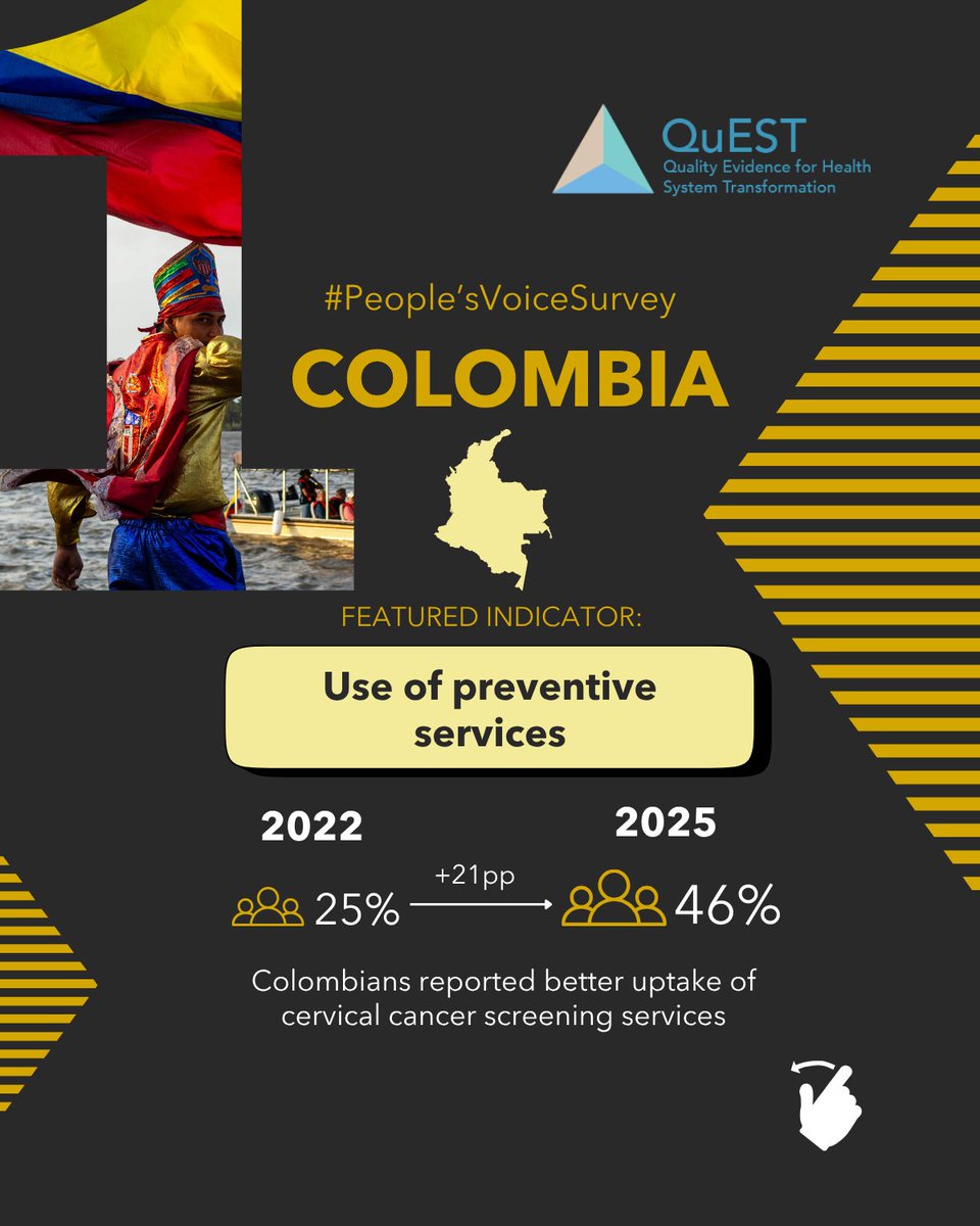 QuEST Network tweet media