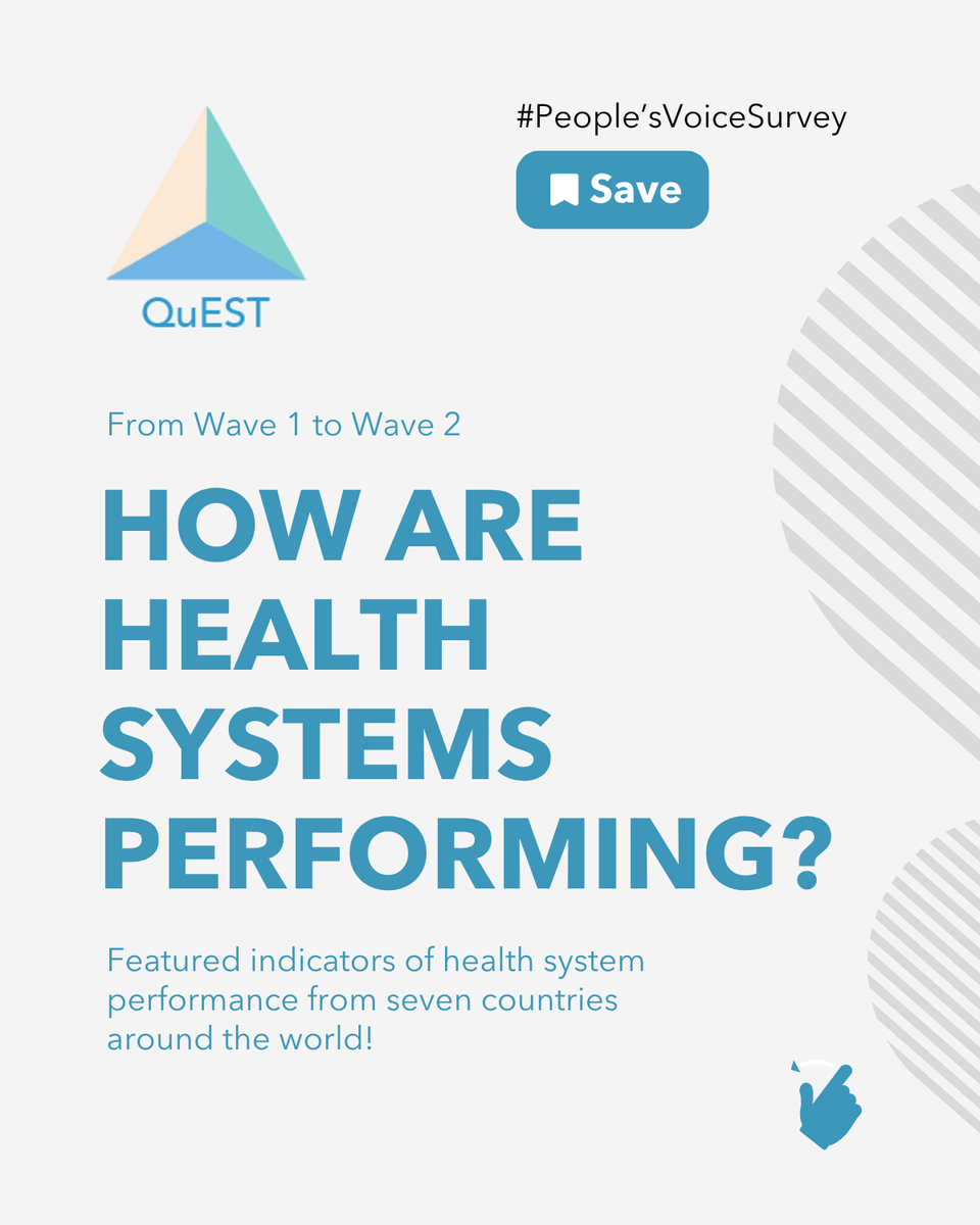 QuEST Network tweet media