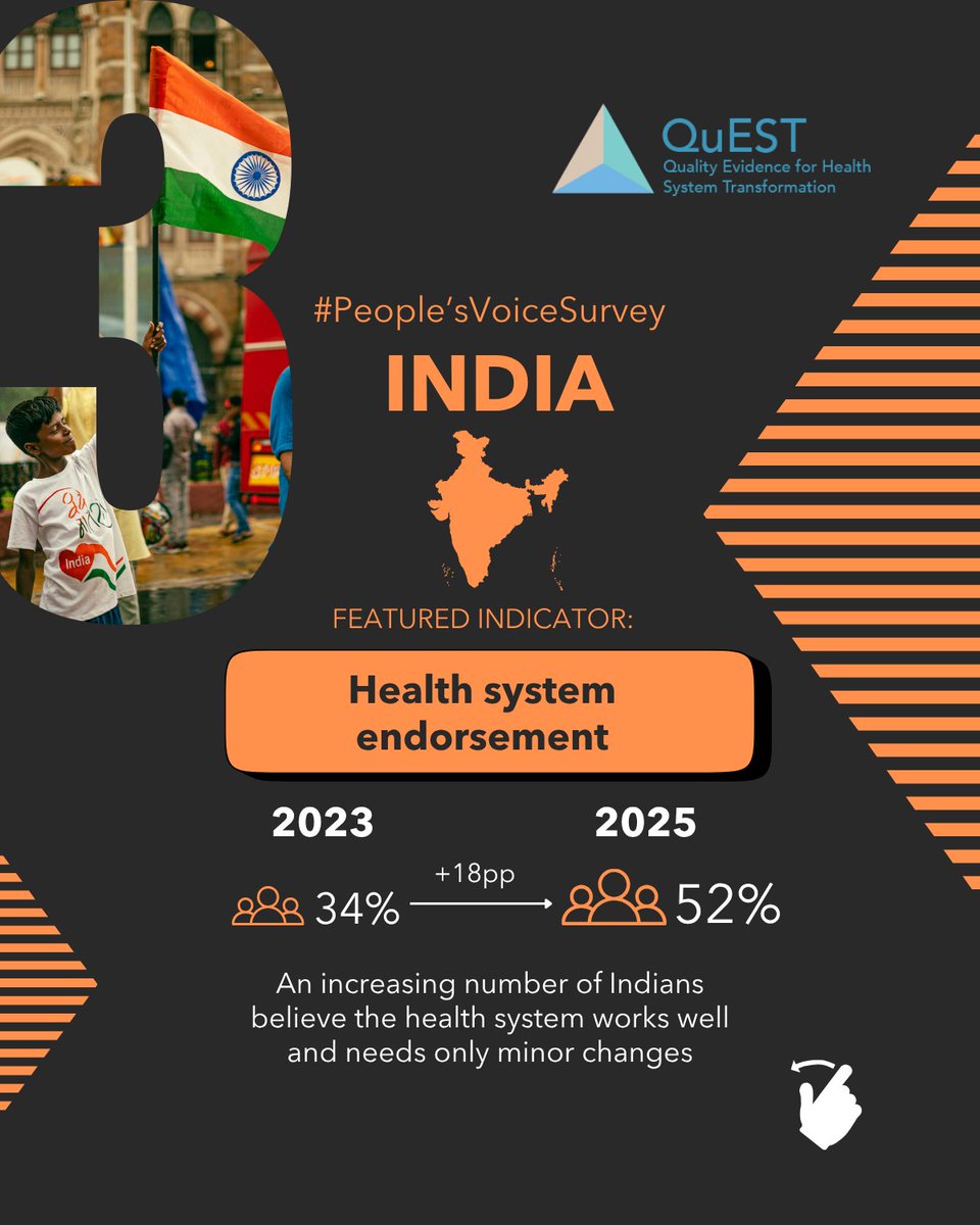 QuEST Network tweet media