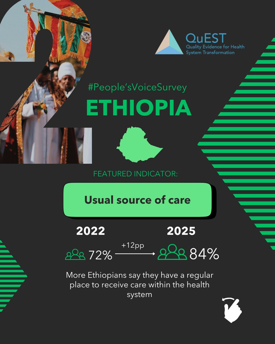 QuEST Network tweet media