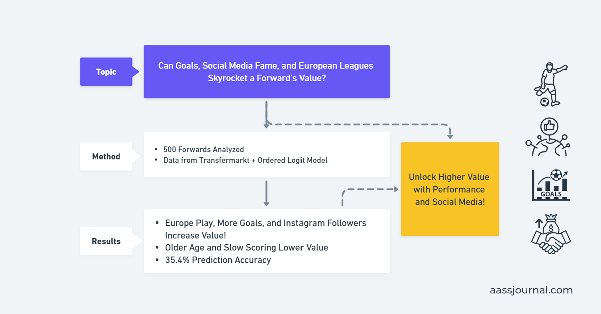 Annals of Applied Sport Science tweet media