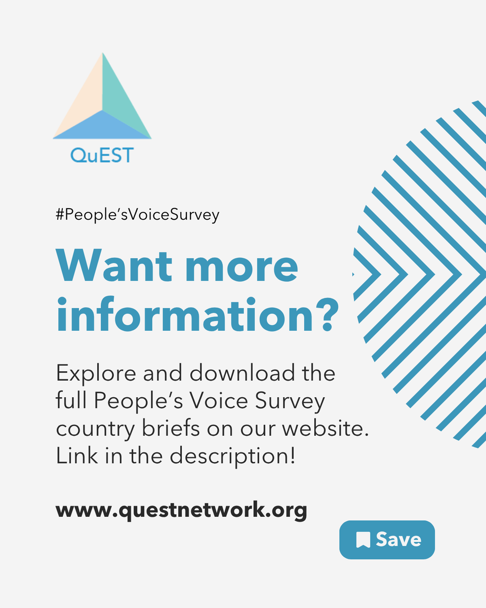 QuEST Network tweet media