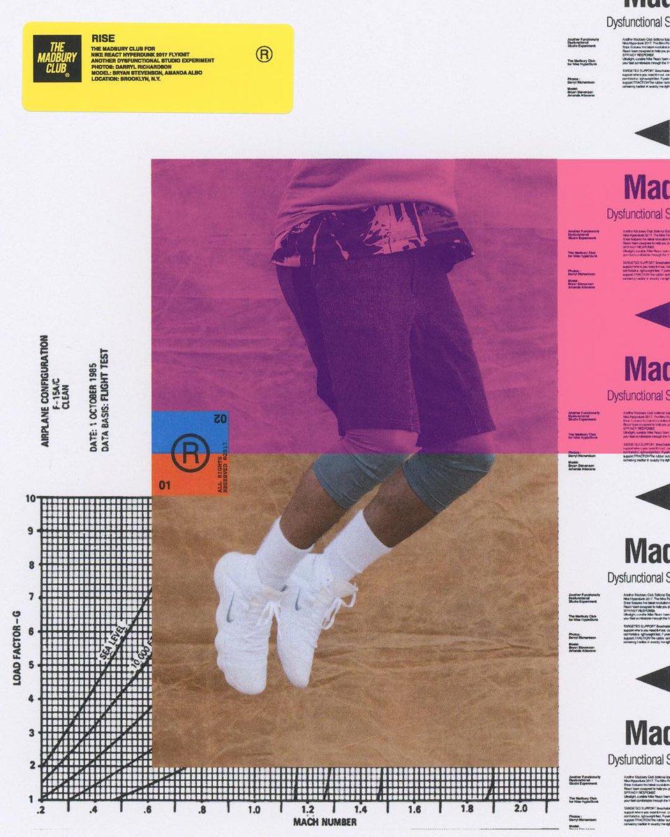 FigsFromPlums's tweet image. The Madbury Club