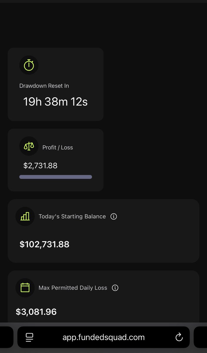 Back to work , 1st payout (2.7%) Secured With <a href="/fundedsquad/">FundedSquad</a> ❤️‍🔥✨, waiting for payout now ✅