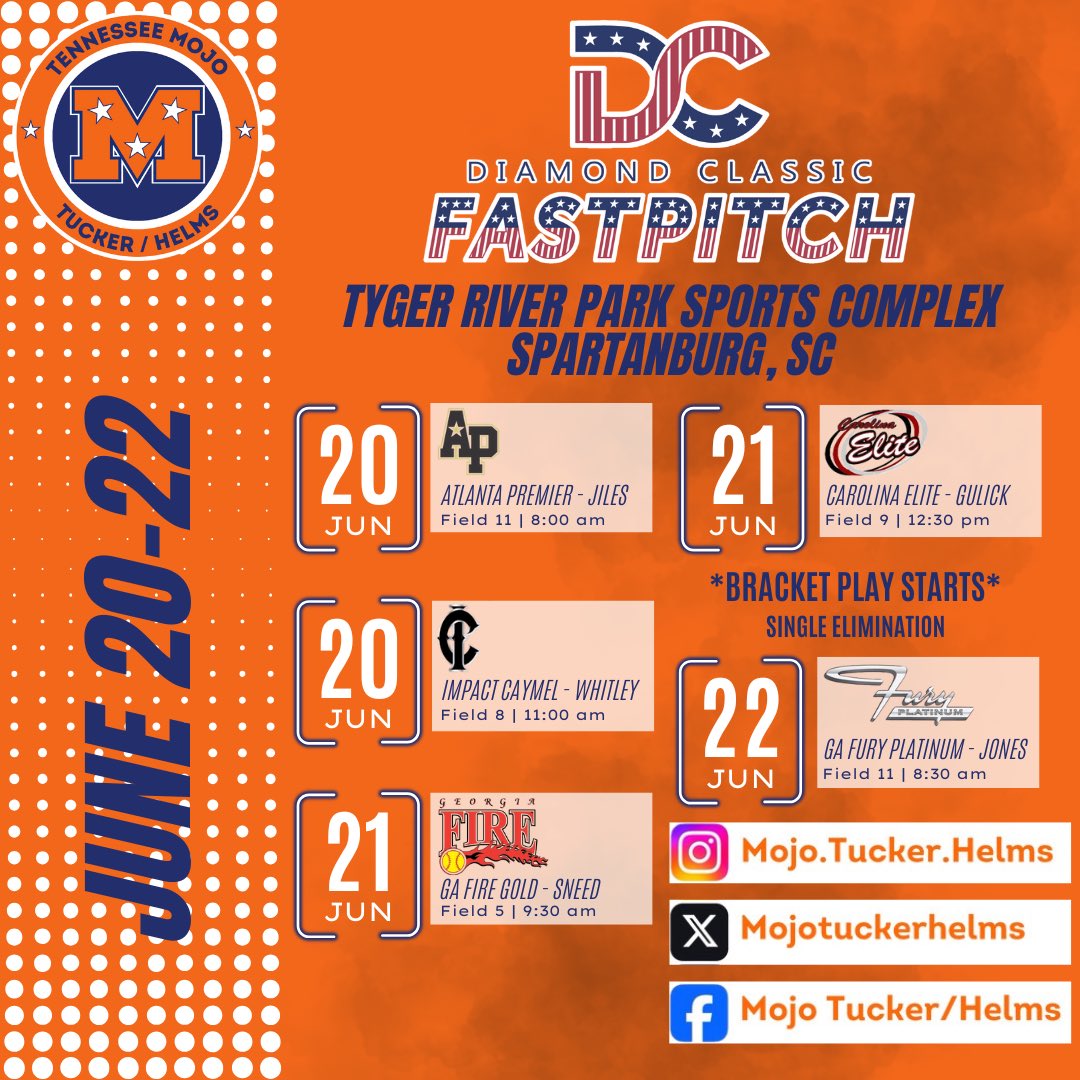 TN Mojo - Tucker/KT tweet media