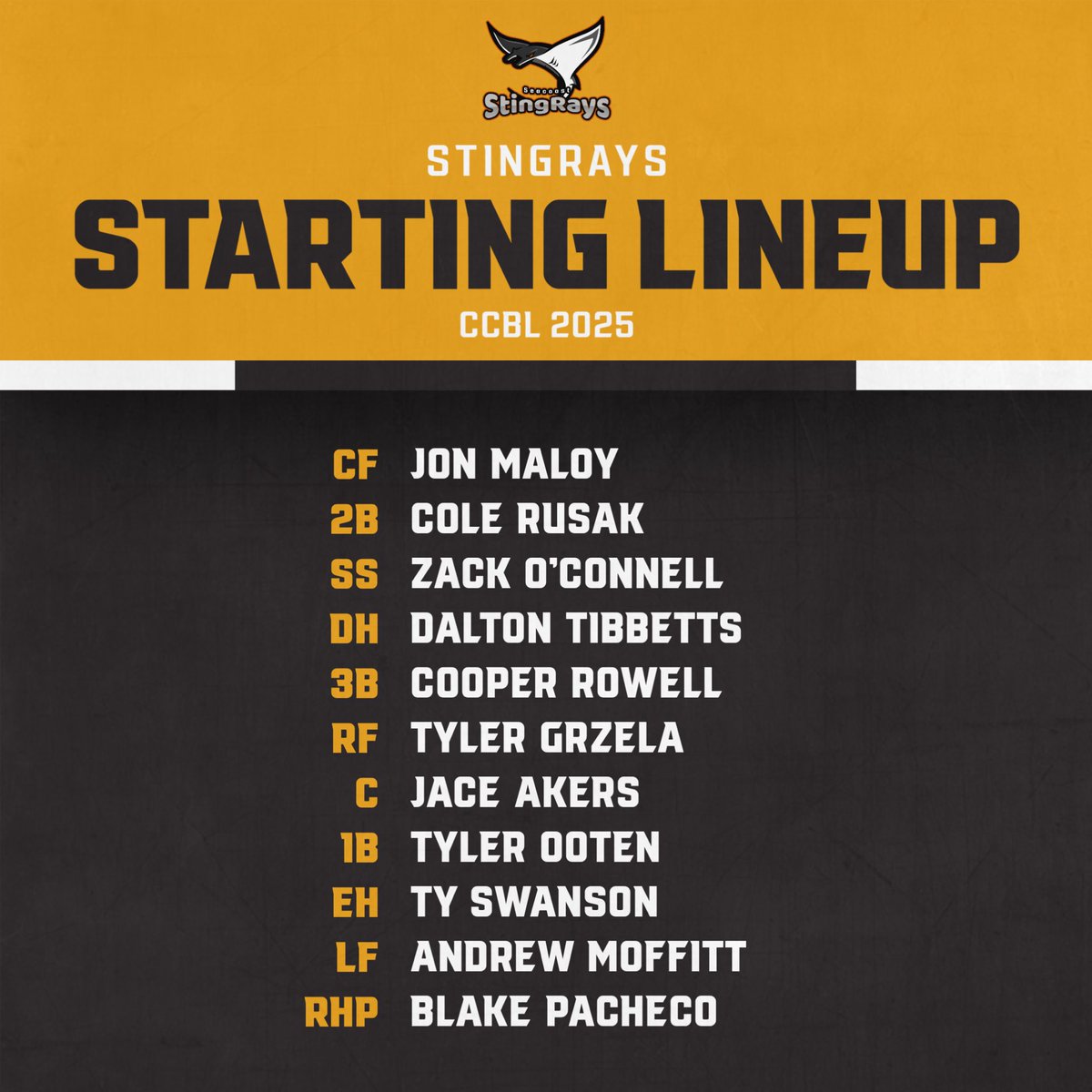 CCBLJAX's tweet photo. Starting lineups for the Stingrays and Hawks! https://t.co/yFlxlKrbhd