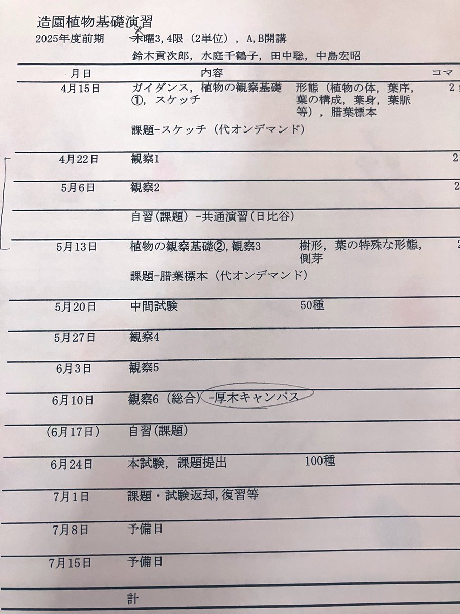 まって
自習って何？？今日試験じゃないってこと？

学校行かなくてよかったりする……？🤔