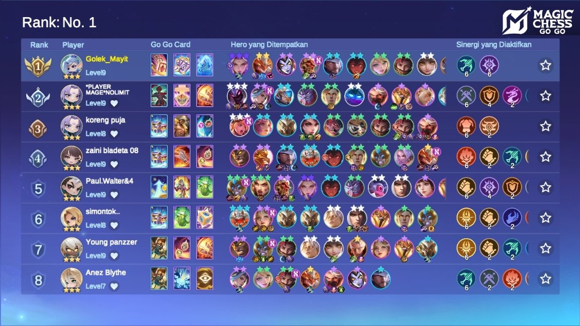 Gamma Brahmana, S.T. (@gammabrahmana) on Twitter photo 