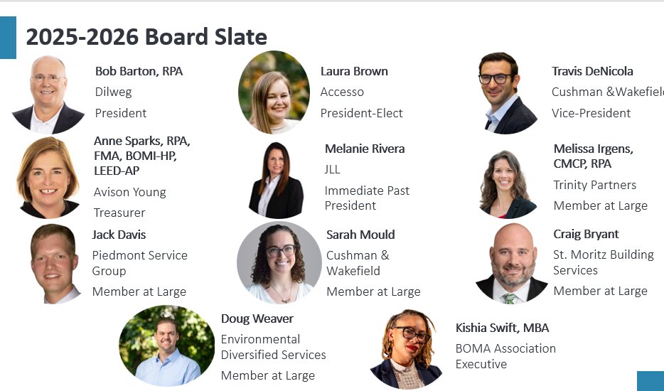 Exciting times ahead! Join us in welcoming our dynamic 2025-2026 Board! We're thrilled to embrace a year of collaborative innovation and diverse perspectives, further enriching the vibrant culture we cherish at BOMA RDU.

#WelcomeBoard #BOMARDU #BOMA2025