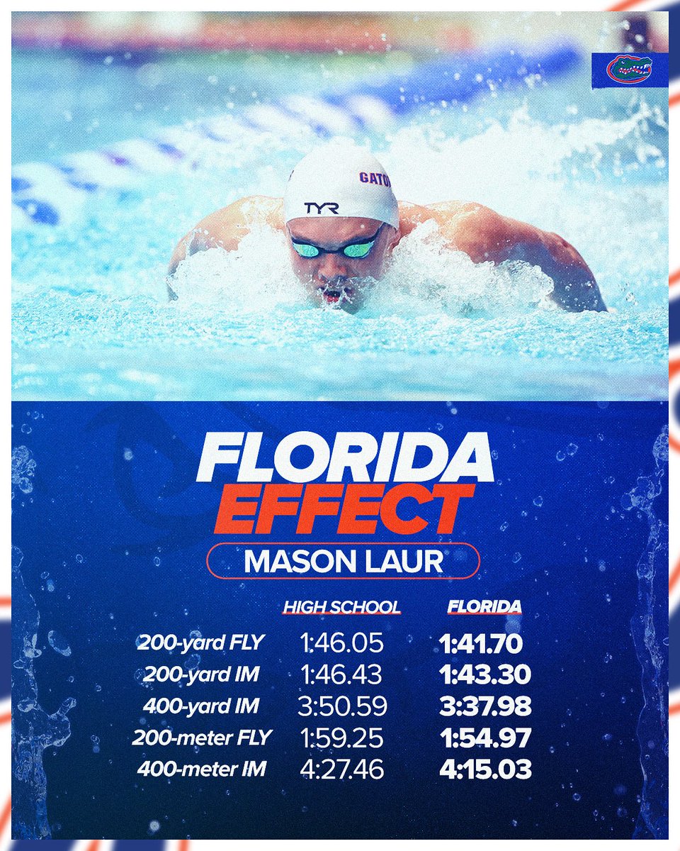 Gator made 🐊 

#GoGators
