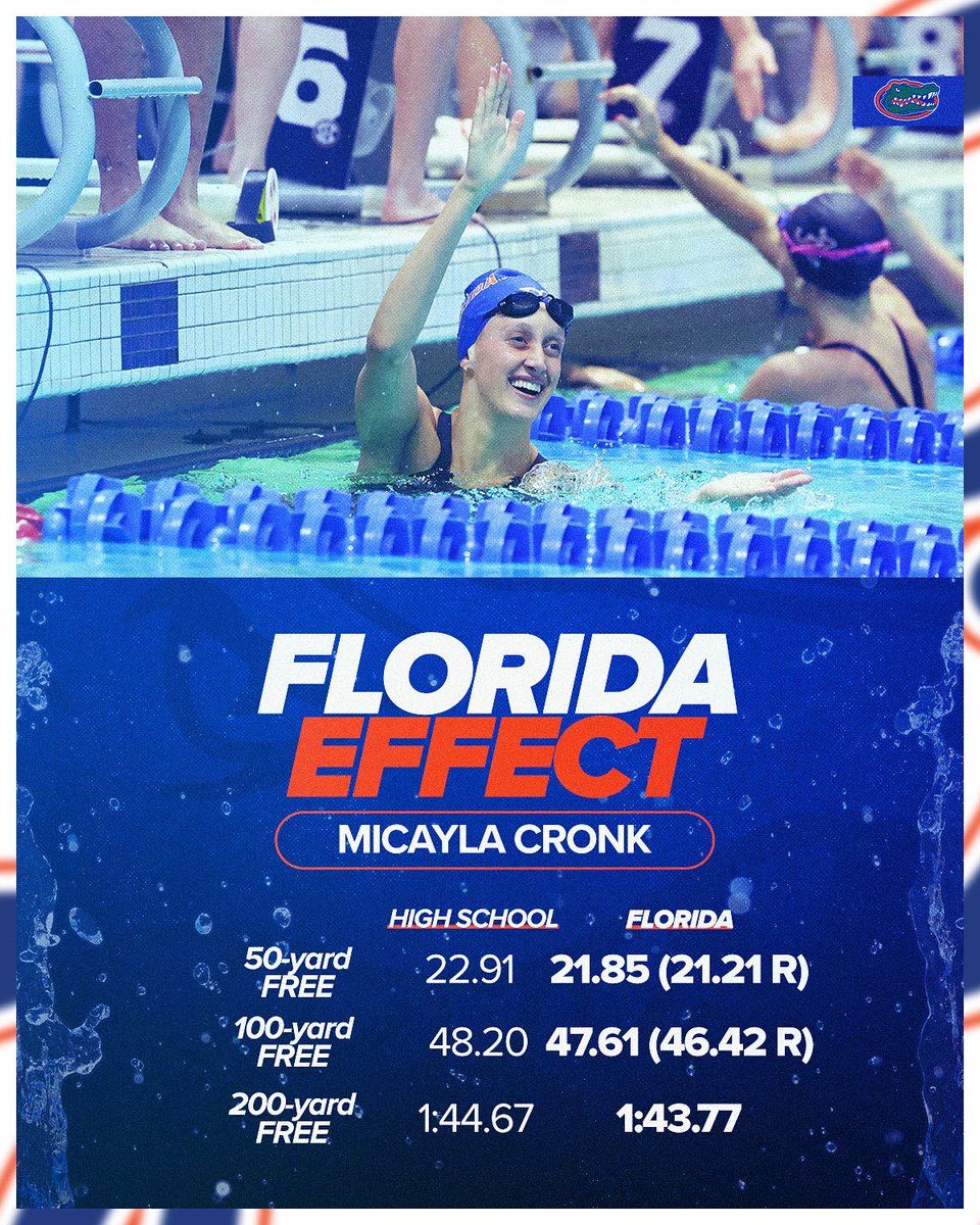 Gator made 🐊 

#GoGators