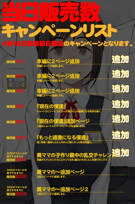 ご購入ありがとうございます! 24時間ランキング6位になりました～! ダウンロード数は1500を達成しましたので ショートエピソード 『葵ママの子作り最中の乱交チャレンジ』 追加です!