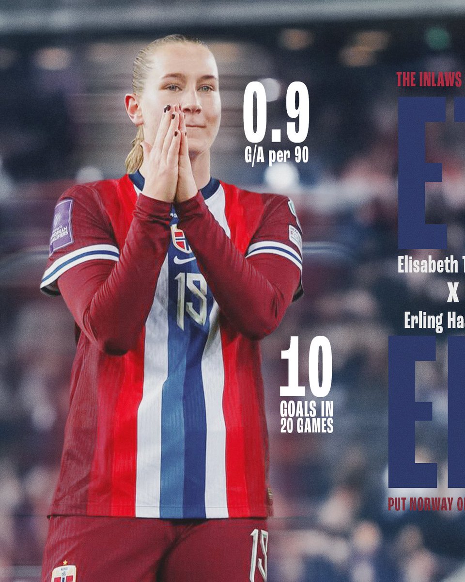 Elisabeth Terland 🇳🇴 

#Sportcoin #MUWomen